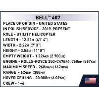 COBI 26628 Bell 407 Poizei
