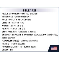 COBI 26630 Bell 429 Polizei
