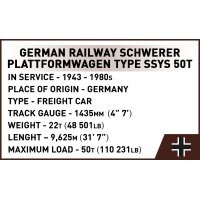 COBI 6284 Schwerer Plattformwagen Type Ssys