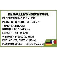 COBI 2261 De Gaulles Horch830BL WW2 Historical Collection