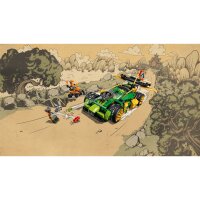 LEGO® Ninjago 71763 Lloyds Rennwagen EVO