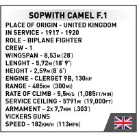 COBI 2987 Sopwith Camel F.1