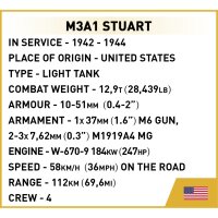 COBI 3048 M3A1 Stuart Company of Heroes 3