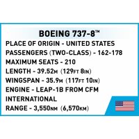 COBI 26608 Boeing 737-8 Boeing