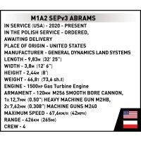 M1A2 ABRAMS SEPV3