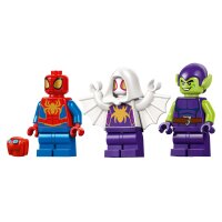 LEGO Super Heroes 10793